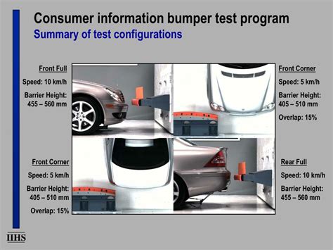 bumper speed test protocol